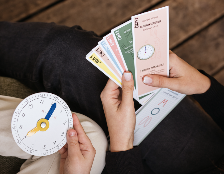 The Learning Kit